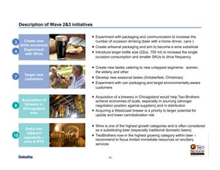 - 10 -
USConsultingReportTemplate_R1.5V_0411.pot
Description of Wave 2&3 initiatives
¡  Experiment with packaging and communication to increase the
number of occasion drinking (beer with a home dinner, cans )
¡  Create artisanal packaging and aim to become a wine substitute
¡  Introduce larger bottle size (22oz, 750 ml) to increase the single
occasion consumption and smaller SKUs to drive frequency
Create new
drink occasions
Experiment
with SKUs
Acquisition of
brewery in
Chicagoland
area
Entry into
adjacent
segments –
wine & RTD
¡  Acquisition of a brewery in Chicagoland would help Two Brothers
achieve economies of scale, especially in sourcing (stronger
negotiation position against suppliers) and in distribution
¡  Acquiring a Westcoast brewer is a priority to larger potential for
upside and lower cannibalization risk
¡  Wine is one of the highest growth categories and is often considered
as a substituting beer (especially traditional domestic beers)
¡  TwoBrothers now in the highest growing category within beer –
recommend to focus limited immediate resources on ancillary
services
Target new
customers
¡  Create new tastes catering to new untapped segments: women,
the elderly and other
¡  Develop new seasonal tastes (Octoberfest, Christmas)
¡  Experiment with can packaging and target environmentally-aware
customers
3
4
7
8
10
 