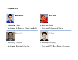 Team Resumes
¡  Nationality: Indian
•  Undergrad: St. Stephens School, New Delhi
¡  Nationality: Polish
•  Undergrad: Politecnico di Milano
Karam Malhotra Michal Laube
¡  Nationality: American
•  Undergrad: Columbia University
¡  Nationality: American
•  Undergrad: NYU Stern School of Business
Edward Krule Val Misra
.
Photo Photo
Photo Photo
 