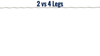 Cautious / Slow to Decide
2 vs 4 Legs
 