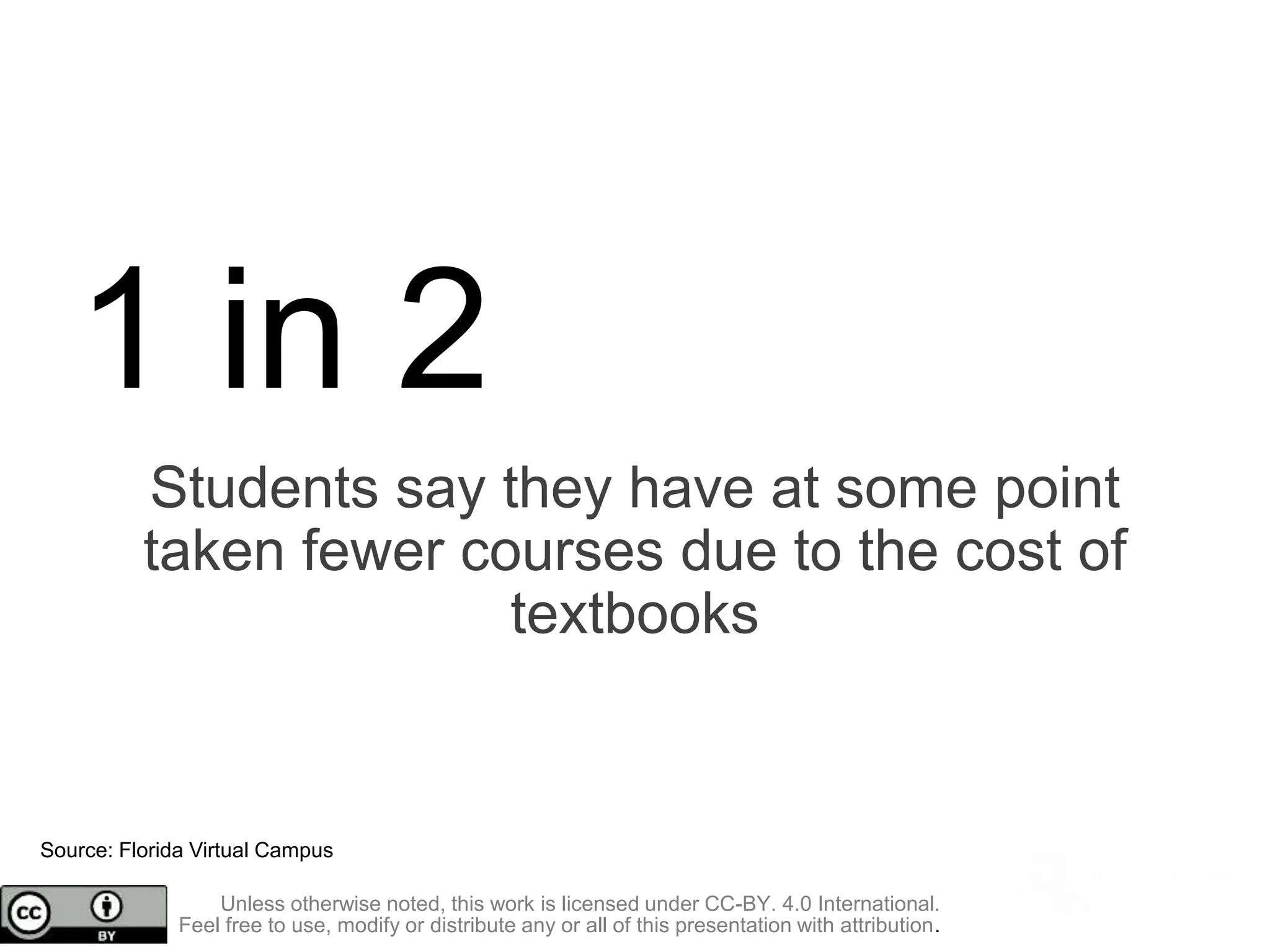 1 in 2
Students say they have at some point
taken fewer courses due to the cost of
textbooks
Source: Florida Virtual Campus
Unless otherwise noted, this work is licensed under CC-BY. 4.0 International.
Feel free to use, modify or distribute any or all of this presentation with attribution.
 
