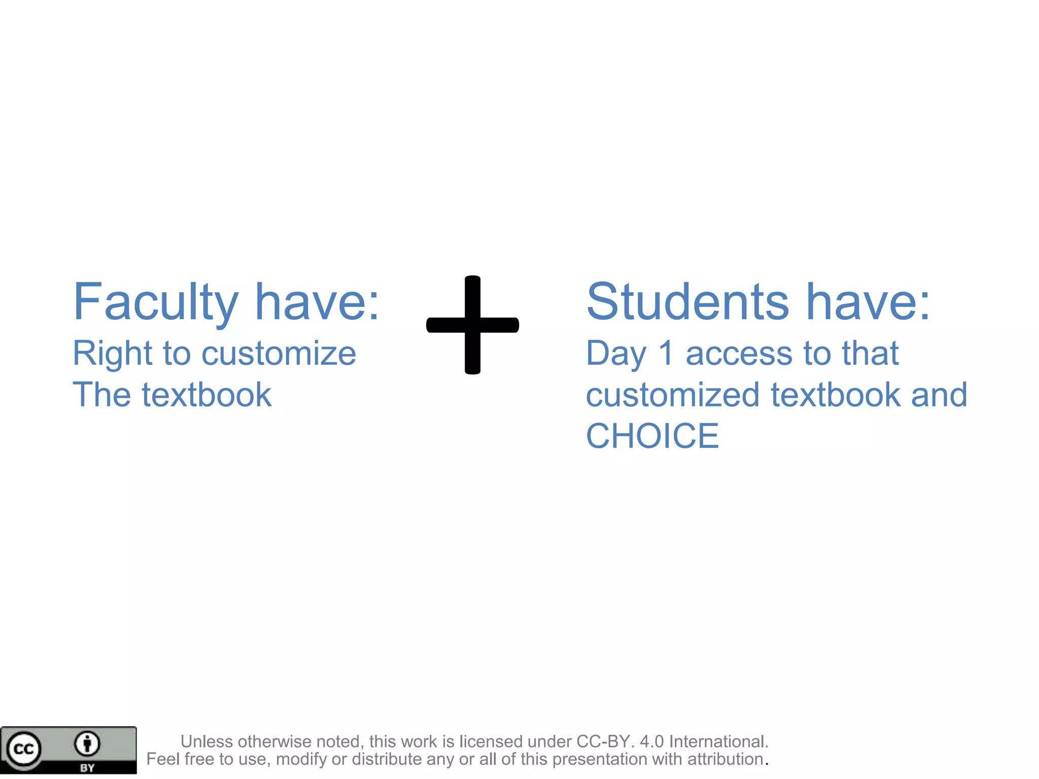 Faculty have:
Right to customize
The textbook
Students have:
Day 1 access to that
customized textbook and
CHOICE
+
Unless otherwise noted, this work is licensed under CC-BY. 4.0 International.
Feel free to use, modify or distribute any or all of this presentation with attribution.
 