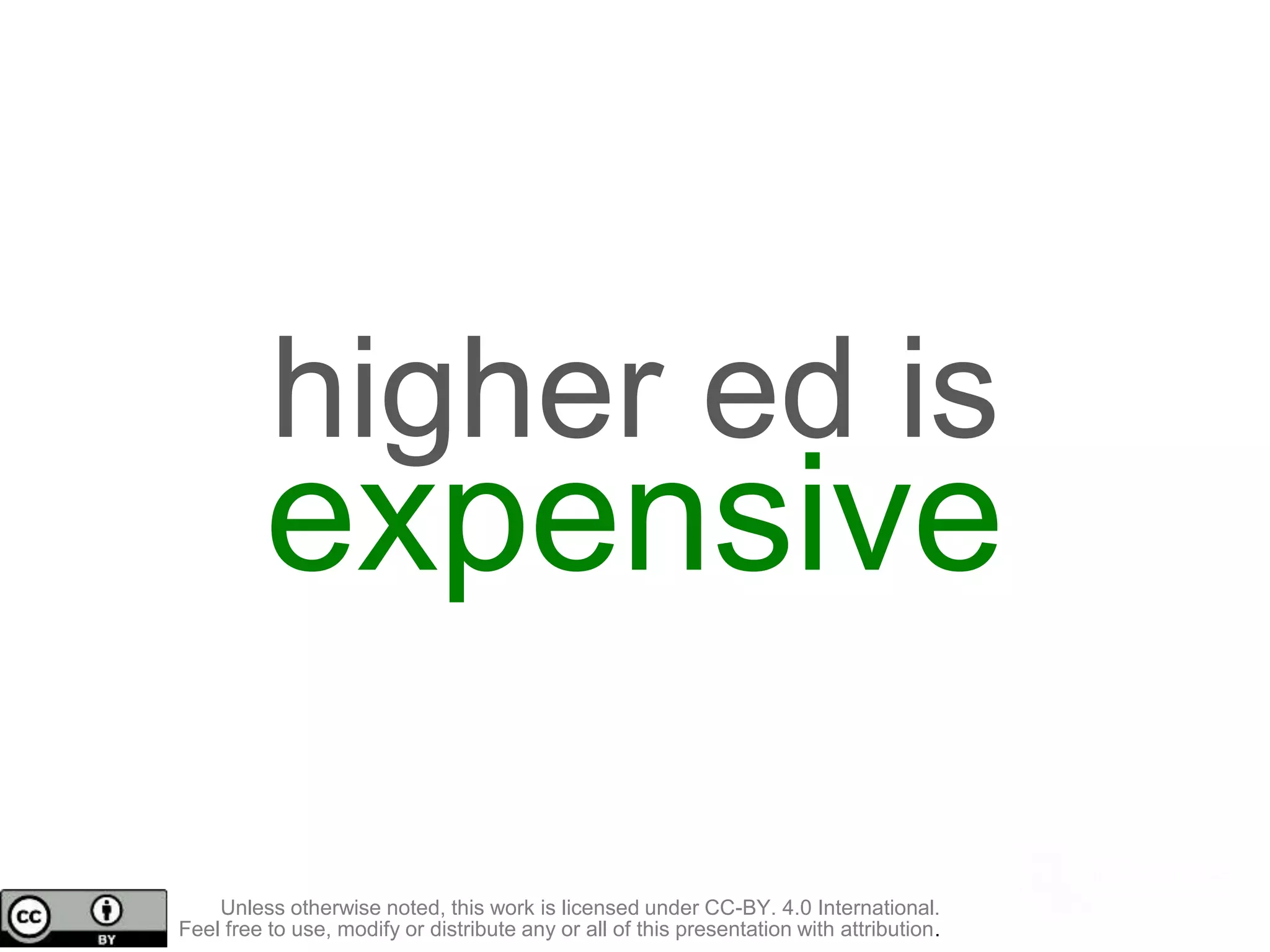 higher ed is
expensive
Unless otherwise noted, this work is licensed under CC-BY. 4.0 International.
Feel free to use, modify or distribute any or all of this presentation with attribution.
 