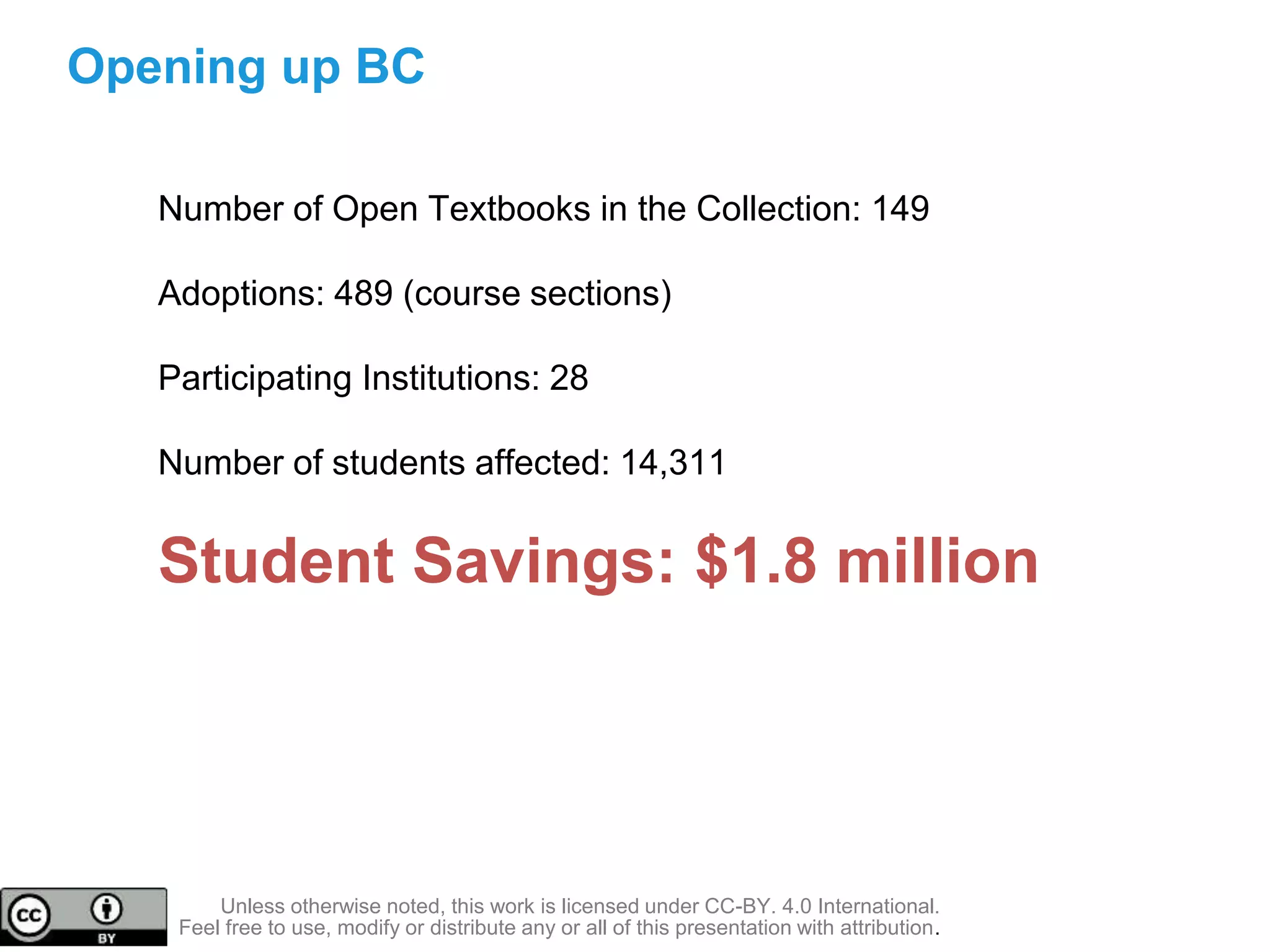 Unless otherwise noted, this work is licensed under CC-BY. 4.0 International.
Feel free to use, modify or distribute any or all of this presentation with attribution.
Opening up BC
Number of Open Textbooks in the Collection: 149
Adoptions: 489 (course sections)
Participating Institutions: 28
Number of students affected: 14,311
Student Savings: $1.8 million
 