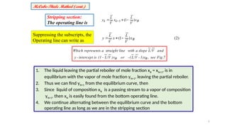 Mccabe Method Absoption BCD_McCabe Method3728888888888888888888.pptx