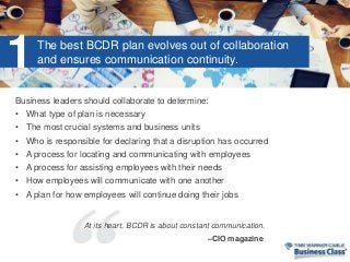 Business leaders should collaborate to determine:
• What type of plan is necessary
• The most crucial systems and business units
• Who is responsible for declaring that a disruption has occurred
• A process for locating and communicating with employees
• A process for assisting employees with their needs
• How employees will communicate with one another
• A plan for how employees will continue doing their jobs
At its heart, BCDR is about constant communication.
–CIO magazine
The best BCDR plan evolves out of collaboration
and ensures communication continuity.1
 