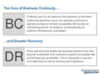 DR
The Core of Business Continuity…
Plans and tools that enable key business elements that have
become unavailable to be restored as quickly as possible with
as little data loss as possible. This is measured in recovery
time objectives as well as recovery point objectives.
…and Disaster Recovery
BC
Crafting a plan for all aspects of the business so that when
unplanned downtime occurs, the business continues to
operate as close to normally as possible. BC focuses on
maintaining service, consistency, and productivity for
systems, infrastructure, and people.
 