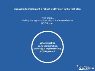 Choosing to implement a robust BCDR plan is the first step.
The next is…
Making the right choices about the most effective
BCDR plan.
What must be
Considered when
crafting & implementing
BCDR plans?
 