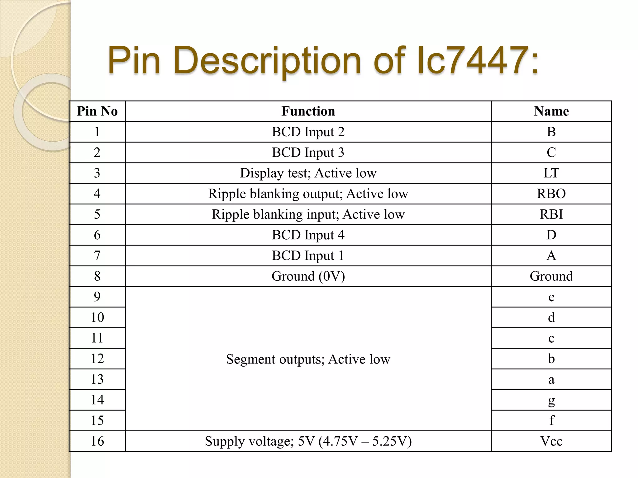 Bcd to 7 segment display | PPTX