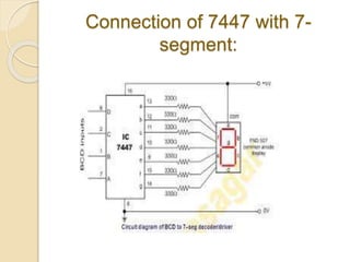 Connection of 7447 with 7-
segment:
 