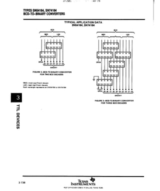 Bcd to binary and binary to bcd