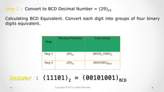 Step 2 : Convert to BCD Decimal Number = (29)10
Calculating BCD Equivalent. Convert each digit into groups of four binary
digits equivalent.
	
Step	
Decimal Number	 Conversion	
Step 1	 (29)10	 (0010)2 (1001)2	
Step 2	 (29)10	 (00101001)BCD	
(11101)2 = (00101001)BCD
Copyright © 2017 by Milap Bhanderi
 