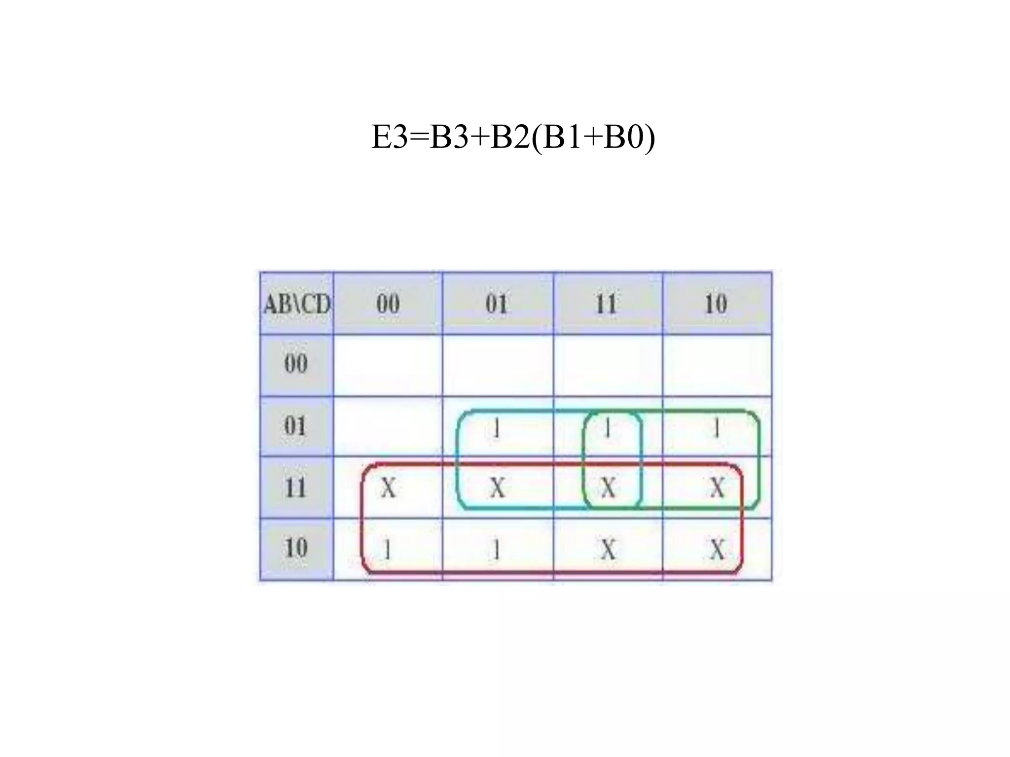 Bcd to excess 3 code converter | PPTX | Programming Languages | Computing