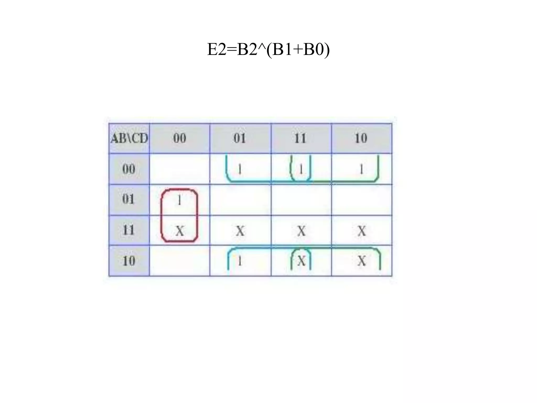 Bcd to excess 3 code converter | PPTX | Programming Languages | Computing