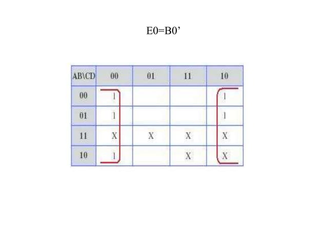 Bcd to excess 3 code converter | PPTX | Programming Languages | Computing