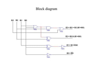 Bcd to excess 3 code converter | PPTX | Programming Languages | Computing