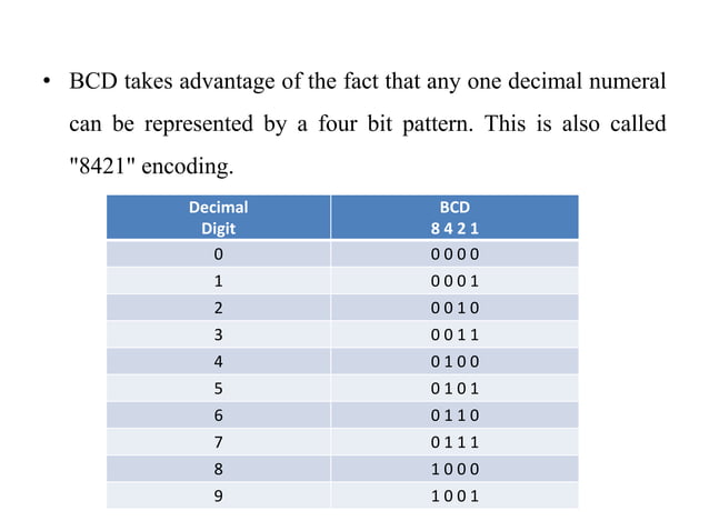 Bcd to excess 3 code converter | PPTX | Programming Languages | Computing