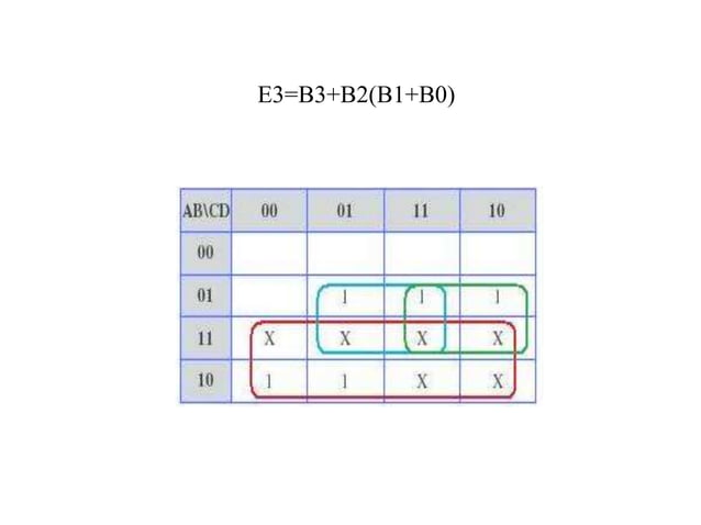 Bcd to excess 3 code converter