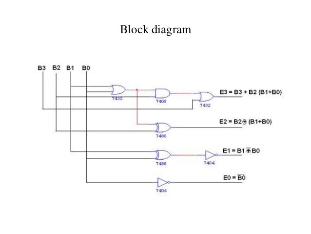 Bcd to excess 3 code converter