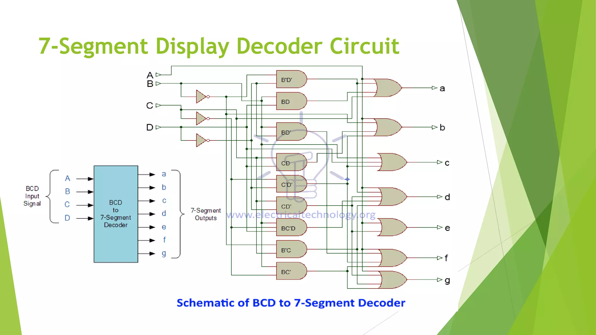 7-Segment Display Decoder Circuit
 