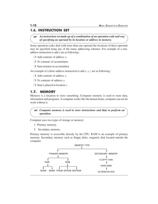 1-16 BASIC CONCEPTS OF COMPUTER
1.6. INSTRUCTION SET
An instruction set made up of a combination of an operation code and way
of specifying an operand by its location or address in memory.
Some operation codes deal with more than one operand the locations of these operands
may be specified using any of the many addressing schemes. For example of a one-
address instruction is add x are as following :
❍ Add contents of address x.
❍ To contents of accumulator.
❍ Sum remains in accumulator.
An example of a three-address instruction to add x, y, z are as following :
❍ Add contents of address x.
❍ To contents of address y.
❍ Sum is placed in location z.
1.7. MEMORY
Memory is a location to store something. Computer memory is used to store data,
information and programs.Acomputer works like the human brain, computer can not do
work without it.
Computer memory is used to store instructions and data to perform an
operation.
Computer uses two types of storage or memory:
1. Primary memory.
2. Secondary memory.
Primary memory is accessible directly by the CPU. RAM is an example of primary
memory. Secondary memory such as floppy disks, magnetic disk located outside the
computer.
L
L
 