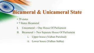 Bicameral & Unicameral State
• 29 states
• 7 States Bicameral
I. Unicameral :- One House Of Parliament
II. Bicameral :- Two Separate House Of Parliament
i. Upper house (Vidhan Parishad)
ii. Lower house (Vidhan Sabha)
 