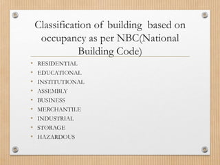 BASICS OF CIVIL ENGINEERING | PPT