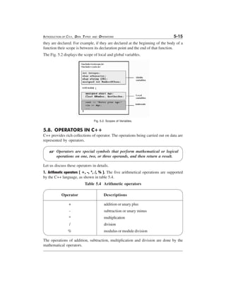 INTRODUCTION OF C++, DATA TYPES

AND

OPERATORS

5-15

they are declared. For example, if they are declared at the beginning of the body of a
function their scope is between its declaration point and the end of that function.
The Fig. 5.2 displays the scope of local and global variables.

Fig. 5.2. Scopes of Variables.

5.8. OPERATORS IN C++
C++ provides rich collections of operator. The operations being carried out on data are
represented by operators.

L

Operators are special symbols that perform mathematical or logical
operations on one, two, or three operands, and then return a result.

Let us discuss these operators in details.
1. Arithmetic operators ( +, -, *, /, % ). The five arithmetical operations are supported
by the C++ language, as shown in table 5.4.
Table 5.4 Arithmetic operators
Operator

Descriptions

+

addition or unary plus

-

subtraction or unary minus

*

multiplication

/

division

%

modulus or module division

The operations of addition, subtraction, multiplication and division are done by the
mathematical operators.

 