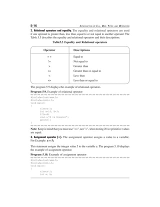 5-16

INTRODUCTION OF C++, DATA TYPES

AND

OPERATORS

2. Relational operators and equality. The equality and relational operators are used
if one operand is greater than, less than, equal to or not equal to another operand. The
Table 5.5 describes the equality and relational operators and their descriptions.
Table5.3 Equality and Relational operators
Operator

Descriptions

==

Equal to

!=

Not equal to

>

Greater than

>=

Greater than or equal to

<

Less than

<=

Less than or equal to

The program 5.9 displays the example of relational operators.
Program 5.9. Example of relational operator
#include<iostream.h>
#include<conio.h>
void main()
{
clrscr();
int a=10, b=3;
if(a>b)
cout<<"A is Greater";
getch();
}

Note: Keep in mind that you must use "==", not "=", when testing if two primitive values
are equal.
3. Assignment operator (=). The assignment operator assigns a value to a variable.
For Example: a = 5;
This statement assigns the integer value 5 to the variable a. The program 5.10 displays
the example of assignment operator.
Program 5.10. Example of assignment operator
#include<iostream.h>
#include<conio.h>
void main()
{
clrscr();
int a, b;

 