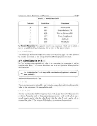 INTRODUCTION OF C++, DATA TYPES

AND

5-19

OPERATORS

Table 5.7. Bitwise Operators
Operator

Equivalent

Description

&

AND

Bitwise AND

|

OR

Bitwise Inclusive OR

^

XOR

Bitwise Exclusive OR

~

NOT

Unary Complement

<<

SHL

Shift Left

>>

SHR

Shift Right

9. The size of() operator. This operator accepts one parameter, which can be either a
type or a variable itself and returns the size in bytes of that type or object:
a = sizeof(char);

This will assign the value 1 to a because char is a one-byte long type. The value returned
by sizeof is a constant, so it is always determined before program execution.

5.9. EXPRESSIONS IN C++
In C++, anything that evaluates to a value is an expression. An expression is said to
return a value. Thus, 3 + 3 returns the value 6 and so is an expression. All expressions
are statements.

L

An expression in C++ is any valid combination of operators, constant
and variables.

A example of expression in C++:
x = a + b;

This is an expression not only adds a and b but also assigns the result to x and returns the
value of that assignment (the value of x) as well.
y = x = a + b;

This line is evaluated in the following order: Add a to b. Assign the result of the expression
a + b to x. Assign the result of the assignment expression x = a + b to y. If a, b, x, and y
are all integers, and if a has the value 2 and b has the value 5, both x and y will be
assigned the value 7. The program 5.12 displays the example of expressions.

 