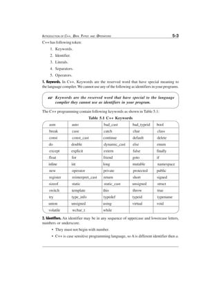 INTRODUCTION OF C++, DATA TYPES

AND

5-3

OPERATORS

C++ has following token:
1. Keywords.
2. Identifier.
3. Literals.
4. Separators.
5. Operators.
1. Keywords. In C++, Keywords are the reserved word that have special meaning to
the language compiler. We cannot use any of the following as identifiers in your programs.

L

Keywords are the reserved word that have special to the language
compiler they cannot use as identifiers in your program.

The C++ programming contain following keywords as shown in Table 5.1:
Table 5.1 C++ Keywords
asm

auto

bad_cast

bad_typeid

bool

break

case

catch

char

class

const

const_cast

continue

default

delete

do

double

dynamic_cast

else

enum

except

explicit

extern

false

finally

float

for

friend

goto

if

inline

int

long

mutable

namespace

new

operator

private

protected

public

register

reinterpret_cast

return

short

signed

sizeof

static

static_cast

unsigned

struct

switch

template

this

throw

true

try

type_info

typedef

typeid

typename

union

unsigned

using

virtual

void

volatile

wchar_t

while

2. Identifiers. An identifier may be in any sequence of uppercase and lowercase letters,
numbers or underscore.
• They must not begin with number.
• C++ is case sensitive programming language, so A is different identifier then a.

 