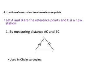 2. Location of new station from two reference points
•Let A and B are the reference points and C is a new
station
1. By measuring distance AC and BC
• Used in Chain surveying
 