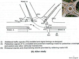 T3 Sign Basic Civil Engineering notes on Transportation Engineering, Modes of ...