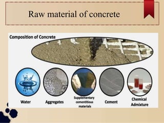Raw material of concrete
 