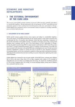 ECONOMIC
                                                                                                                                       AND MONETARY
ECONOMIC AND MONETARY                                                                                                                  DEVELOPMENTS

DEVELOPMENTS                                                                                                                                  The external
                                                                                                                                              environment
                                                                                                                                         of the euro area

1 THE EXTERNAL ENVIRONMENT
  OF THE EURO AREA
The recovery in the global economy continues to proceed, albeit unevenly, gradually and subject
to considerable fragilities. Having moderated in the second quarter of 2012, weak global growth
momentum appears to have continued into the third quarter of the year, particularly in Europe.
Global inﬂation has continued to ease in recent months, mainly in response to receding commodity
prices in the ﬁrst half of the year.


1.1 DEVELOPMENTS IN THE WORLD ECONOMY

Global growth remains gradual, diverse across regions and subject to considerable fragilities.
The recent release of real GDP growth data for the second quarter in some major economies has
corroborated the ﬂow of economic data indicators which had been indicating a moderation in
the growth momentum in the global economy. According to the latest survey data, weak growth
dynamics have continued into the start of the third quarter of 2012, particularly in Europe.
In July the global manufacturing PMI for output posted a small decline to 48.9, from 49.6 in June
(see Chart 1). Europe remained the primary source of weakness, but the decrease in the PMI was
also associated with a decrease in the global PMI index excluding the euro area. Overall, persistent
structural impediments continue to restrain the pace of growth in most advanced economies.
In emerging markets, activity has continued to expand at a faster pace than in advanced economies,
although growth momentum has also been receding on account of past policy tightening and weaker
external demand.

Global inﬂation has continued to ease in recent months. In the OECD area, consumer price inﬂation
fell to 2.0% in the year to June, from 2.1% in May, compared with a peak of 3.3% recorded in
September last year (see Chart 2). Excluding food and energy, the annual rate of inﬂation declined
to 1.8% in June, compared with 1.9% in May. In several emerging markets, annual rates of inﬂation
have continued to decline in June.


 Chart 1 Global PMI output                                   Chart 2 International price developments


 (diffusion index; seasonally adjusted; monthly data)        (monthly data; annual percentage changes)

          PMI output: overall                                         OECD consumer prices (all items)
          PMI output: manufacturing                                   OECD consumer prices (all items excluding food
          PMI output: services                                        and energy)
 65                                                     65   5                                                           5

 60                                                     60
                                                             4                                                           4
 55                                                     55
                                                             3                                                           3
 50                                                     50

 45                                                     45   2                                                           2

 40                                                     40
                                                             1                                                           1
 35                                                     35
                                                             0                                                           0
 30                                                     30

 25                                              25          -1                                              -1
      2004 2005 2006 2007 2008 2009 2010 2011 2012                2004 2005 2006 2007 2008 2009 2010 2011 2012

 Source: Markit.                                             Source: OECD.


                                                                                                                            ECB
                                                                                                                Monthly Bulletin
                                                                                                                   August 2012     9
 