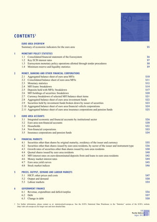 CONTENTS 1
         EURO AREA OVERVIEW
         Summary of economic indicators for the euro area                                                                                                            S5

1        MONETARY POLICY STATISTICS
         1.1 Consolidated ﬁnancial statement of the Eurosystem                                                                                                       S6
         1.2 Key ECB interest rates                                                                                                                                  S7
         1.3 Eurosystem monetary policy operations allotted through tender procedures                                                                                S8
         1.4 Minimum reserve and liquidity statistics                                                                                                                S9

2        MONEY, BANKING AND OTHER FINANCIAL CORPORATIONS
         2.1 Aggregated balance sheet of euro area MFIs                                                                                                             S10
         2.2 Consolidated balance sheet of euro area MFIs                                                                                                           S11
         2.3 Monetary statistics                                                                                                                                    S12
         2.4 MFI loans: breakdown                                                                                                                                   S14
         2.5 Deposits held with MFIs: breakdown                                                                                                                     S17
         2.6 MFI holdings of securities: breakdown                                                                                                                  S20
         2.7 Currency breakdown of selected MFI balance sheet items                                                                                                 S21
         2.8 Aggregated balance sheet of euro area investment funds                                                                                                 S22
         2.9 Securities held by investment funds broken down by issuer of securities                                                                                S23
         2.10 Aggregated balance sheet of euro area ﬁnancial vehicle corporations                                                                                   S24
         2.11 Aggregated balance sheet of euro area insurance corporations and pension funds                                                                        S25

3        EURO AREA ACCOUNTS
         3.1 Integrated economic and ﬁnancial accounts by institutional sector                                                                                      S26
         3.2 Euro area non-ﬁnancial accounts                                                                                                                        S30
         3.3 Households                                                                                                                                             S32
         3.4 Non-ﬁnancial corporations                                                                                                                              S33
         3.5 Insurance corporations and pension funds                                                                                                               S34

4        FINANCIAL MARKETS
         4.1 Securities other than shares by original maturity, residency of the issuer and currency                                                                S35
         4.2 Securities other than shares issued by euro area residents, by sector of the issuer and instrument type                                                S36
         4.3 Growth rates of securities other than shares issued by euro area residents                                                                             S38
         4.4 Quoted shares issued by euro area residents                                                                                                            S40
         4.5 MFI interest rates on euro-denominated deposits from and loans to euro area residents                                                                  S42
         4.6 Money market interest rates                                                                                                                            S44
         4.7 Euro area yield curves                                                                                                                                 S45
         4.8 Stock market indices                                                                                                                                   S46

5        PRICES, OUTPUT, DEMAND AND LABOUR MARKETS
         5.1 HICP, other prices and costs                                                                                                                           S47
         5.2 Output and demand                                                                                                                                      S50
         5.3 Labour markets                                                                                                                                         S54

6        GOVERNMENT FINANCE
         6.1 Revenue, expenditure and deﬁcit/surplus                                                                                                                S56
         6.2 Debt                                                                                                                                                   S57
         6.3 Change in debt                                                                                                                                         S58

1   For further information, please contact us at: statistics@ecb.europa.eu. See the ECB’s Statistical Data Warehouse in the “Statistics” section of the ECB’s website
    (http://sdw.ecb.europa.eu) for longer runs and more detailed data.

                                                                                                                                                            ECB
                                                                                                                                                Monthly Bulletin
                                                                                                                                                   August 2012     S 3
 