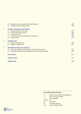 6.4      Quarterly revenue, expenditure and deﬁcit/surplus                                                           S59
       6.5      Quarterly debt and change in debt                                                                           S60

7      EXTERNAL TRANSACTIONS AND POSITIONS
       7.1 Summary balance of payments                                                                                      S61
       7.2 Current and capital accounts                                                                                     S62
       7.3 Financial account                                                                                                S64
       7.4 Monetary presentation of the balance of payments                                                                 S70
       7.5 Trade in goods                                                                                                   S71

8      EXCHANGE RATES
       8.1 Effective exchange rates                                                                                         S73
       8.2 Bilateral exchange rates                                                                                         S74

9      DEVELOPMENTS OUTSIDE THE EURO AREA
       9.1 Economic and ﬁnancial developments other EU Member States                                                        S75
       9.2 Economic and ﬁnancial developments in the United States and Japan                                                S76

       LIST OF CHARTS                                                                                                       S77

       TECHNICAL NOTES                                                                                                      S79

       GENERAL NOTES                                                                                                        S85




                                                                    Conventions used in the tables
                                                                    “-”         data do not exist/data are not applicable
                                                                    “.”         data are not yet available
                                                                    “…”         nil or negligible
                                                                    “billion”   109
                                                                    (p)         provisional
                                                                    s.a.        seasonally adjusted
                                                                    n.s.a.      non-seasonally adjusted

      ECB
      Monthly Bulletin
S 4   August 2012
 
