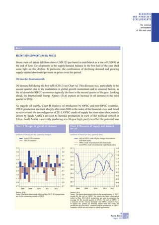 ECONOMIC
                                                                                                                                                    AND MONETARY
                                                                                                                                                    DEVELOPMENTS

                                                                                                                                                           The external
                                                                                                                                                           environment
                                                                                                                                                      of the euro area




Box 1

RECENT DEVELOPMENTS IN OIL PRICES

Brent crude oil prices fell from above USD 125 per barrel in mid-March to a low of USD 90 at
the end of June. Developments in the supply/demand balance in the ﬁrst half of the year shed
some light on this decline. In particular, the combination of declining demand and growing
supply exerted downward pressure on prices over this period.

Oil market fundamentals

Oil demand fell during the ﬁrst half of 2012 (see Chart A). This decrease was, particularly in the
second quarter, due to the moderation in global growth momentum and to seasonal factors, as
the oil demand of OECD economies typically declines in the second quarter of the year. Looking
ahead, the International Energy Agency (IEA) expects an increase in oil demand in the third
quarter of 2012.

As regards oil supply, Chart B displays oil production by OPEC and non-OPEC countries.
OPEC production declined sharply after mid-2008 in the wake of the ﬁnancial crisis and failed
to recover until the second quarter of 2011. OPEC crude oil supply has risen since then, mainly
driven by Saudi Arabia’s decision to increase production in view of the political turmoil in
Libya. Saudi Arabia is currently producing at a 30-year high, partly to offset the potential loss

Chart A Changes in global oil demand                                Chart B Measures of supply and demand
                                                                    for oil

(millions of barrels per day; quarterly changes)                    (millions of barrels per day; quarterly data)

           non-OECD countries                                                   call on OPEC crude oil plus change in inventories
           OECD countries                                                       (left-hand scale)
                                                                                OPEC crude oil production (left-hand scale)
                                                                                non-OPEC crude oil production (right-hand scale)
2.5                                                          2.5    32.5                                                          54.0
2.0                                                          2.0    32.0                                                          53.5

1.5                                                          1.5                                                                  53.0
                                                                    31.5
1.0                                                          1.0
                                                                                                                                  52.5
                                                                    31.0
                                                                                                                                  52.0
0.5                                                          0.5
                                                                    30.5                                                          51.5
0.0                                                          0.0
                                                                    30.0                                                          51.0
-0.5                                                        -0.5
                                                                                                                                  50.5
                                                                    29.5
-1.0                                                        -1.0
                                                                                                                                  50.0
-1.5                                                        -1.5    29.0
                                                                                                                                  49.5
-2.0                                                        -2.0    28.5                                                          49.0
-2.5                                                        -2.5    28.0                                                          48.5
       2008     2009        2010        2011       2012                    2008        2009         2010            2011   2012

Source: IEA.                                                        Source: IEA.
Notes: The latest observation refers to May 2012. IEA projections   Notes: The latest observation refers to the second quarter of 2012,
are for the remaining months of 2012.                               except for the call on OPEC, for which the latest observation
                                                                    refers to May 2012 (IEA projections are used to compute the
                                                                    average for the second quarter of 2012). The call on OPEC is
                                                                    a measure of the “excess demand” that OPEC countries face.
                                                                    It equals the global oil demand minus both the crude oil
                                                                    production by non-OPEC countries and the production by OPEC
                                                                    countries which are not subject to quota agreements.


                                                                                                                                        ECB
                                                                                                                            Monthly Bulletin
                                                                                                                               August 2012     13
 
