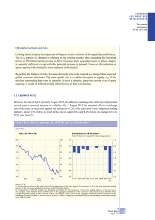 ECONOMIC
                                                                                                                                                       AND MONETARY
                                                                                                                                                       DEVELOPMENTS

                                                                                                                                                              The external
                                                                                                                                                              environment
                                                                                                                                                         of the euro area




 Oil market outlook and risks

 Looking ahead, oil price developments will depend on the evolution of the supply/demand balance.
 The IEA expects oil demand to rebound in the coming months, thus exceeding the historical
 barrier of 90 million barrels per day in 2012. This may place upward pressure on prices. Supply
 is currently sufﬁcient to cope with this potential increase in demand. However, the reduction in
 spare capacity will also lead to some tightness in the market.

 Regarding the balance of risks, the main downside risk to the outlook is a sharper than expected
 global economic slowdown. The main upside risk is a sudden disruption to supply, e.g. if the
 tensions surrounding Iran were to intensify. In such a scenario, given the current level of spare
 capacity, it would be difﬁcult to fully offset the loss of Iran’s production.



1.3 EXCHANGE RATES

Between the end of April and early August 2012, the effective exchange rate of the euro depreciated
overall amid a renewed increase in volatility. On 1 August 2012 the nominal effective exchange
rate of the euro, as measured against the currencies of 20 of the euro area’s most important trading
partners, stood 4.4% below its level at the end of April 2012 and 8.2% below its average level in
2011 (see Chart 5).

 Chart 5 Euro effective exchange rate (EER-20) and its decomposition 1)

 (daily data)

       Index: Q1 1999 = 100                                                     Contributions to EER-20 changes 2)
                                                                                From 30 April to 1 August 2012 (percentage points)

 100                                                         100          1.0                                                         1.0


  99                                                         99           0.0                                                         0.0


  98                                                         98          -1.0                                                         -1.0


  97                                                         97          -2.0                                                         -2.0


  96                                                         96          -3.0                                                         -3.0


  95                                                         95          -4.0                                                         -4.0


  94                                                         94          -5.0                                                         -5.0
                May           June               July                           CNY USD GBP JPY CHF SEK OMS other EER
                              2012                                                                                -20

 Source: ECB.
 1) An upward movement of the index represents an appreciation of the euro against the currencies of 20 of the most important trading
 partners of the euro area (including all non-euro area EU Member States).
 2) Contributions to EER-20 changes are displayed individually for the currencies of the main trading partners of the euro area.
 The category “other Member States” (OMS) refers to the aggregate contribution of the currencies of the non-euro area Member States
 (except the pound sterling and the Swedish krona). The category “other” refers to the aggregate contribution of the currencies of the
 remaining six trading partners of the euro area in the EER-20 index. Changes are calculated using the corresponding overall trade weights
 in the EER-20 index.




                                                                                                                                           ECB
                                                                                                                               Monthly Bulletin
                                                                                                                                  August 2012     15
 
