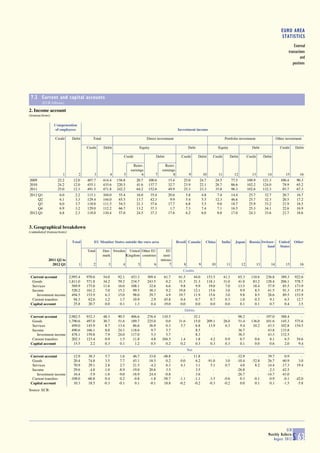 BCE Boletin agosto 2012