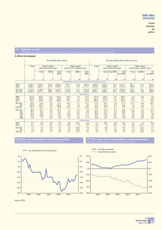 BCE Boletin agosto 2012