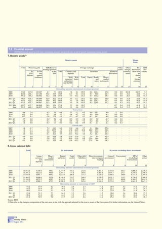 BCE Boletin agosto 2012