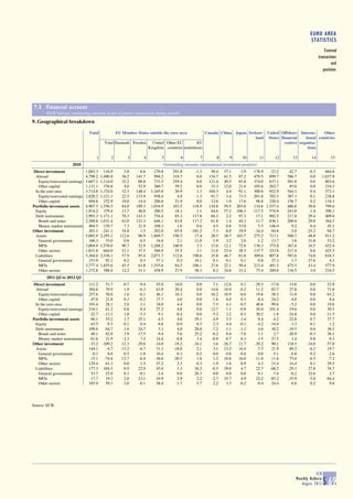BCE Boletin agosto 2012