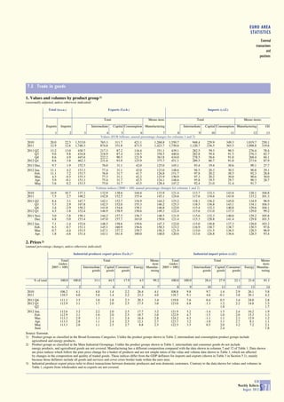 BCE Boletin agosto 2012