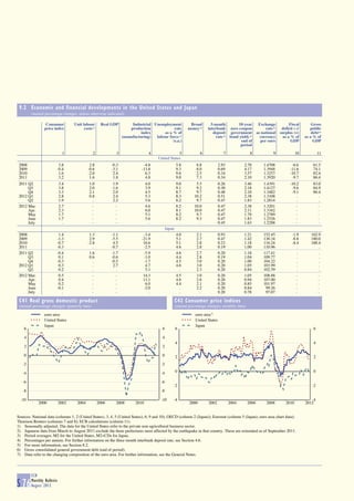 BCE Boletin agosto 2012