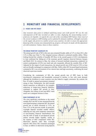 2 MONETARY AND FINANCIAL DEVELOPMENTS
       2.1 MONEY AND MFI CREDIT

       June monetary data point to subdued underlying money and credit growth. M1 was the only
       subcomponent of M3 that recorded an inﬂow in June, displaying the money-holding sectors’
       preference for liquidity. As regards the asset side of the consolidated MFI balance sheet, much of
       the current weakness in MFI lending can be explained by demand conditions, although constraints
       on the supply side persist in a number of euro area countries. In order to ensure the appropriate
       ﬁnancing of the economy once demand picks up, progress will need to be made with the adjustment
       of credit institutions’ balance sheets in these countries.


       THE BROAD MONETARY AGGREGATE M3
       The annual growth rate of M3 in the euro area remained broadly stable at 3.2% in June 2012, after
       3.1% in May (see Chart 7). This marginal increase reﬂected a contained monthly inﬂow. When
       looking beyond the volatility of monthly M3 ﬂows in the second quarter of 2012, developments
       in June conﬁrmed the fading-out of the monetary growth impulses observed between January
       and March 2012. In contrast to May, the volume of secured interbank transactions conducted via
       central counterparties (CCPs) was small and only marginally affected the monthly ﬂow of M3.
       Adjusted for the impact of such transactions, the annual growth rate of M3 stood at 3.0% in June
       and was broadly unchanged in comparison with May. Shifts within M3 favoured liquid instruments
       contained in M1 in an environment of low interest rates and high uncertainty, conﬁrming the trend
       observed in previous months.

       Considering the counterparts of M3, the annual growth rate of MFI loans to both
       non-ﬁnancial corporations and households continued to decline, in line with weak demand,
       although the slowdown in some countries was also linked to supply constraints. By contrast, the
       ﬂow of credit to general government remained
       strong in June. Furthermore, the shift towards
       shorter maturities, as reﬂected in, for example, Chart 7 M3 growth
       reductions in longer-term ﬁnancial liabilities,
       continued to support M3 growth in June.          (percentage changes; adjusted for seasonal and calendar effects)
       Altogether, the volume of euro area MFIs’ main
                                                                 M3 (annual growth rate)
       assets saw a marginal increase in June.                   M3 (three-month centred moving average of the
                                                                              annual growth rate)
                                                                              M3 (six-month annualised growth rate)
       MAIN COMPONENTS OF M3
                                                                  14                                                          14
       The most signiﬁcant contribution to the muted
       monthly ﬂow into M3 in June stemmed from the               12                                                          12
       most liquid monetary component M1, the annual              10                                                          10
       growth rate of which increased to 3.5%, up
       from 3.3% in the previous month. In particular,             8                                                          8

       overnight deposits recorded notable inﬂows,                 6                                                          6
       reﬂecting not only some temporary transactions
                                                                   4                                                          4
       of non-monetary ﬁnancial intermediaries, but
       also the shift of funds of non-ﬁnancial private             2                                                          2
       entities towards higher liquidity, mainly at                0                                                          0
       the expense of other components within M3.
       Short-term deposits other than overnight                   -2                                                          -2
                                                                       1999    2001    2003    2005     2007    2009   2011
       deposits (M2 minus M1) remained unchanged
                                                                  Source: ECB.
       in June, as inﬂows in short-term saving deposits

     ECB
     Monthly Bulletin
18   August 2012
 