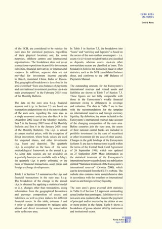 BCE Boletin agosto 2012