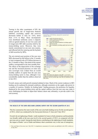ECONOMIC
                                                                                                                                                      AND MONETARY
                                                                                                                                                      DEVELOPMENTS

                                                                                                                                                          Monetary and
                                                                                                                                                               financial
                                                                                                                                                          developments




Turning to the other counterparts of M3, the                         Chart 8 Counterparts of M3
annual growth rate of longer-term ﬁnancial
liabilities (excluding capital and reserves)
                                                                     (annual ﬂows; EUR billions; adjusted for seasonal and
decreased further in June (to -3.6%, down                            calendar effects)
from -3.1% in May). These developments                                            credit to the private sector (1)
were distributed uniformly across i) deposits                                     credit to general government (2)
                                                                                  net external assets (3)
with an agreed maturity of over two years and                                     longer-term financial liabilities (excluding capital
ii) longer-term MFI debt securities held by the                                   and reserves) (4)
                                                                                  other counterparts (including capital and reserves) (5)
money-holding sector. Moreover, they were                                         M3
mainly concentrated on one euro area country,                        1,600                                                         1,600
and reﬂected both the maturing and the buyback                       1,400                                                         1,400
of debt securities by MFIs.                                          1,200                                                         1,200
                                                                     1,000                                                         1,000
                                                                      800                                                          800
The net external asset position of the euro area
                                                                      600                                                          600
MFIs decreased by €66 billion in the 12 months                        400                                                          400
to June (compared with a €23 billion decrease in                      200                                                          200
the 12 months to May). One-third of this annual                          0                                                         0
outﬂow corresponded to the June monthly ﬂow.                          -200                                                        -200
The effects of the depreciation of the exchange                       -400                                                        -400
                                                                      -600                                                        -600
rate and the increased pressures on some euro
                                                                      -800                                                       -800
area sovereigns were evident from an overall                                  2008        2009        2010        2011        2012
monthly outﬂow of capital from the euro area                         Source: ECB.
money-holding sector in June, although it was                        Notes: M3 is shown for reference only (M3 = 1+2+3-4+5).
                                                                     Longer-term ﬁnancial liabilities (excluding capital and reserves)
considerably smaller than the outﬂows observed                       are shown with an inverted sign, since they are liabilities of the
                                                                     MFI sector.
in late 2011.

Overall, money and credit growth remained subdued in June. Much of the current weakness in MFI
lending can be explained by demand conditions, although constraints on the supply side persist in
a number of countries. Notably, by feeding banks’ funding pressures, the preference for liquidity
displayed by the money-holding sector and the capital outﬂows from the euro area may make it
more challenging for banks to adjust their balance sheets and, ultimately, to provide credit to the
real economy.



 Box 2

 THE RESULTS OF THE EURO AREA BANK LENDING SURVEY FOR THE SECOND QUARTER OF 2012

 This box summarises the main results of the euro area bank lending survey for the second quarter
 of 2012, which was conducted by the Eurosystem between 21 June and 5 July 2012.1

 Overall, the net tightening of banks’ credit standards for loans to both enterprises and households
 was broadly stable at the euro area level in the second quarter of 2012, as compared with the
 previous survey round. Among the main factors contributing to the tightening of credit standards,
 the impact of banks’ cost of funds and balance sheet constraints was, in the case of enterprises,

 1 The cut-off date of the survey was 5 July 2012. A comprehensive assessment of its results was published on the ECB’s website on
   25 July 2012.


                                                                                                                                          ECB
                                                                                                                              Monthly Bulletin
                                                                                                                                 August 2012     21
 