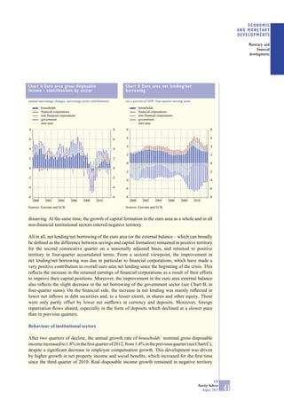 ECONOMIC
                                                                                                                                              AND MONETARY
                                                                                                                                              DEVELOPMENTS

                                                                                                                                                  Monetary and
                                                                                                                                                       financial
                                                                                                                                                  developments




Chart A Euro area gross disposable                                 Chart B Euro area net lending/net
income - contributions by sector                                   borrowing

(annual percentage changes; percentage point contributions)        (as a percent of GDP; four-quarter moving sum)

            households                                                         households
            financial corporations                                             financial corporations
            non-financial corporations                                         non-financial corporations
            government                                                         government
            euro area                                                          euro area
8                                                             8    8                                                           8

6                                                             6    6                                                           6

                                                                   4                                                           4
4                                                             4
                                                                   2                                                           2
2                                                             2
                                                                   0                                                           0
0                                                             0
                                                                   -2                                                         -2
-2                                                            -2
                                                                   -4                                                         -4

-4                                                            -4   -6                                                         -6

-6                                                            -6   -8                                                         -8
     2000      2002     2004      2006   2008    2010                   2000      2002     2004      2006   2008    2010

Sources: Eurostat and ECB.                                         Sources: Eurostat and ECB.


dissaving. At the same time, the growth of capital formation in the euro area as a whole and in all
non-ﬁnancial institutional sectors entered negative territory.

All in all, net lending/net borrowing of the euro area (or the external balance – which can broadly
be deﬁned as the difference between savings and capital formation) remained in positive territory
for the second consecutive quarter on a seasonally adjusted basis, and returned to positive
territory in four-quarter accumulated terms. From a sectoral viewpoint, the improvement in
net lending/net borrowing was due in particular to ﬁnancial corporations, which have made a
very positive contribution to overall euro area net lending since the beginning of the crisis. This
reﬂects the increase in the retained earnings of ﬁnancial corporations as a result of their efforts
to improve their capital positions. Moreover, the improvement in the euro area external balance
also reﬂects the slight decrease in the net borrowing of the government sector (see Chart B, in
four-quarter sums). On the ﬁnancial side, the increase in net lending was mainly reﬂected in
lower net inﬂows in debt securities and, to a lesser extent, in shares and other equity. These
were only partly offset by lower net outﬂows in currency and deposits. Moreover, foreign
repatriation ﬂows abated, especially in the form of deposits which declined at a slower pace
than in previous quarters.

Behaviour of institutional sectors

After two quarters of decline, the annual growth rate of households’ nominal gross disposable
income increased to 1.8% in the ﬁrst quarter of 2012, from 1.4% in the previous quarter (see Chart C),
despite a signiﬁcant decrease in employee compensation growth. This development was driven
by higher growth in net property income and social beneﬁts, which increased for the ﬁrst time
since the third quarter of 2010. Real disposable income growth remained in negative territory



                                                                                                                                  ECB
                                                                                                                      Monthly Bulletin
                                                                                                                         August 2012     41
 
