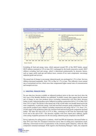 Chart 22 Breakdown of HICP inflation: main components

         (annual percentage changes; monthly data)

                   total HICP (left-hand scale)                        total HICP excluding energy and unprocessed food
                   unprocessed food (left-hand scale)                  (left-hand scale)
                   energy (right-hand scale)                           processed food (right-hand scale)
                                                                       non-energy industrial goods (left-hand scale)
                                                                       services (left-hand scale)
          5                                             25    4                                                           8
          4                                             20
                                                              3                                                           6
          3                                             15
          2                                             10    2                                                           4
          1                                             5
          0                                             0     1                                                           2

         -1                                             -5
                                                              0                                                           0
         -2                                             -10
         -3                                             -15   -1                                                          -2
              2004 2005 2006 2007 2008 2009 2010 2011              2004 2005 2006 2007 2008 2009 2010 2011

         Source: Eurostat.


       Excluding all food and energy items, which represent around 30% of the HICP basket, annual
       HICP inﬂation remained at 1.6% in June 2012, unchanged for the fourth consecutive month. HICP
       inﬂation excluding food and energy, which is determined predominantly by domestic factors,
       such as wages, proﬁt mark-ups and indirect taxes, consists of two main components: non-energy
       industrial goods and services.

       The annual rate of change in non-energy industrial goods was unchanged at 1.3% in June. Services
       inﬂation decreased marginally, from 1.8% in May to 1.7% in June. This reﬂected a lower annual
       rate of recreational services, which more than compensated higher annual rates of communication
       and transport services.


       3.2 INDUSTRIAL PRODUCER PRICES

       No new data have become available on industrial producer prices at the euro area level since the
       July issue of the Monthly Bulletin was published. Available country data suggest that the annual
       rate of change in euro area producer prices (excluding construction) will most likely decrease
       further in June. Industrial producer price inﬂation (excluding construction) fell to 2.3% in May 2012
       from 2.6% in April. The decline in the annual rate of the overall index was broadly based across the
       main components, in particular energy, food and non-food consumer goods components. Over the
       same period, producer price inﬂation excluding construction and energy fell to 1.1%, from 1.3%.
       At later stages of the production chain, the consumer food and non-food goods components declined
       further. The latter fell from 0.9% to 0.7% in May, continuing its fall from the historically high
       levels seen at the end of 2011. This decrease, together with lower import price inﬂation, signals
       some easing of pipeline pressures for the non-energy industrial goods component of the HICP.

       Survey indicators for selling prices in industry, which lead PPI developments, decreased further in
       June 2012 (see Chart 24). European Commission survey data on selling price expectations eased,
       reﬂecting a downward revision of expectations in the consumer goods industries, while the other
       components remained unchanged. With regard to the Purchasing Managers’ Index, the composite

     ECB
     Monthly Bulletin
46   August 2012
 
