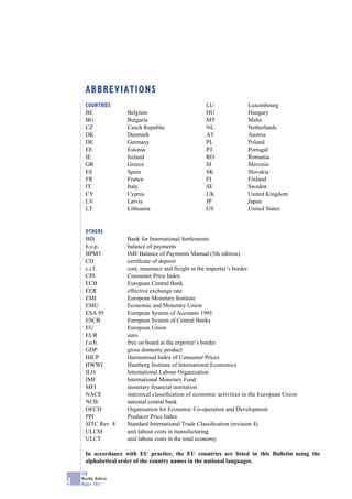 ABBREVIATIONS
      COUNTRIES                                        LU               Luxembourg
      BE               Belgium                         HU               Hungary
      BG               Bulgaria                        MT               Malta
      CZ               Czech Republic                  NL               Netherlands
      DK               Denmark                         AT               Austria
      DE               Germany                         PL               Poland
      EE               Estonia                         PT               Portugal
      IE               Ireland                         RO               Romania
      GR               Greece                          SI               Slovenia
      ES               Spain                           SK               Slovakia
      FR               France                          FI               Finland
      IT               Italy                           SE               Sweden
      CY               Cyprus                          UK               United Kingdom
      LV               Latvia                          JP               Japan
      LT               Lithuania                       US               United States


      OTHERS
      BIS              Bank for International Settlements
      b.o.p.           balance of payments
      BPM5             IMF Balance of Payments Manual (5th edition)
      CD               certiﬁcate of deposit
      c.i.f.           cost, insurance and freight at the importer’s border
      CPI              Consumer Price Index
      ECB              European Central Bank
      EER              effective exchange rate
      EMI              European Monetary Institute
      EMU              Economic and Monetary Union
      ESA 95           European System of Accounts 1995
      ESCB             European System of Central Banks
      EU               European Union
      EUR              euro
      f.o.b.           free on board at the exporter’s border
      GDP              gross domestic product
      HICP             Harmonised Index of Consumer Prices
      HWWI             Hamburg Institute of International Economics
      ILO              International Labour Organization
      IMF              International Monetary Fund
      MFI              monetary ﬁnancial institution
      NACE             statistical classiﬁcation of economic activities in the European Union
      NCB              national central bank
      OECD             Organisation for Economic Co-operation and Development
      PPI              Producer Price Index
      SITC Rev. 4      Standard International Trade Classiﬁcation (revision 4)
      ULCM             unit labour costs in manufacturing
      ULCT             unit labour costs in the total economy

      In accordance with EU practice, the EU countries are listed in this Bulletin using the
      alphabetical order of the country names in the national languages.

    ECB
    Monthly Bulletin
4   August 2012
 
